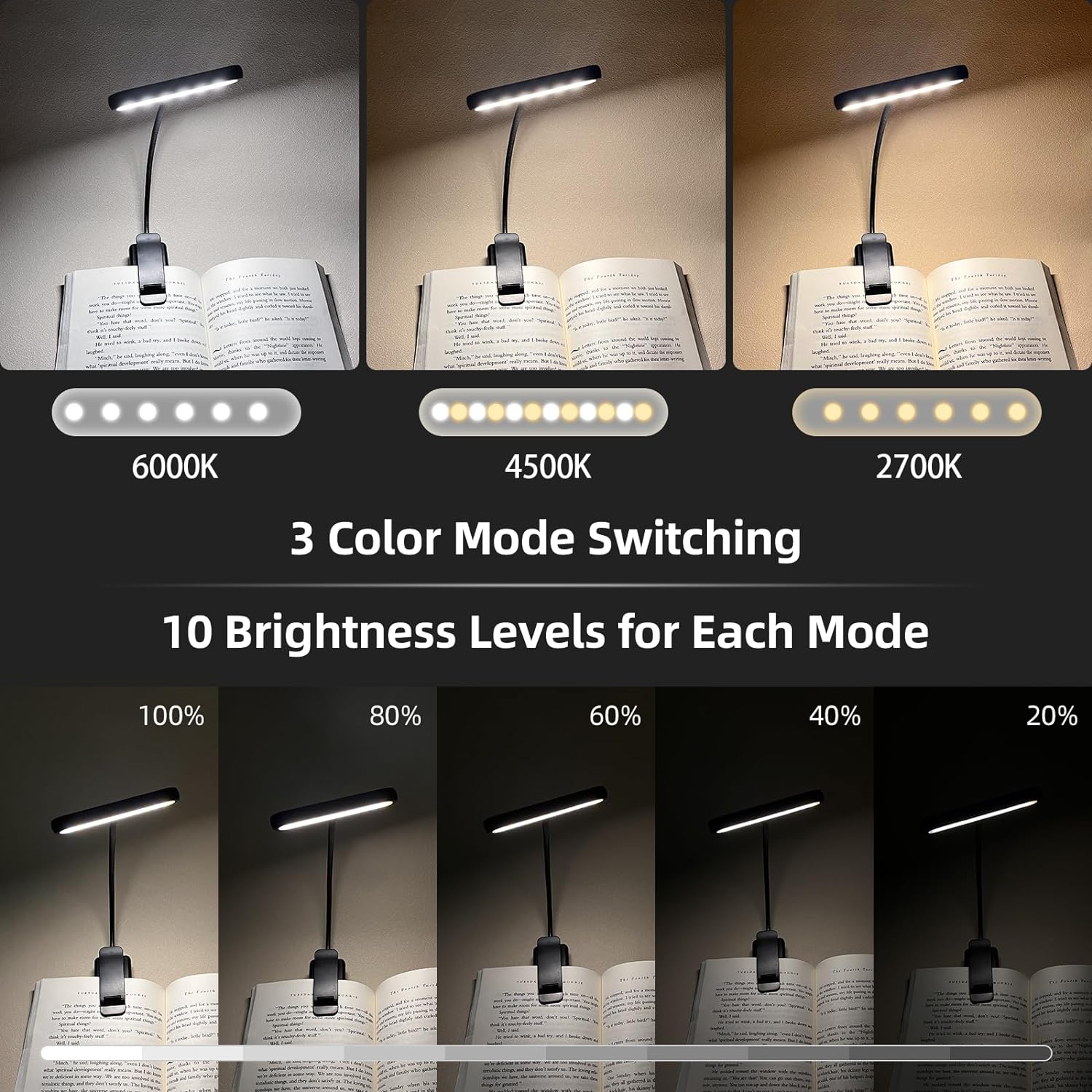 Светодиодный светильник для чт – обзор и цена Book Light Flexible