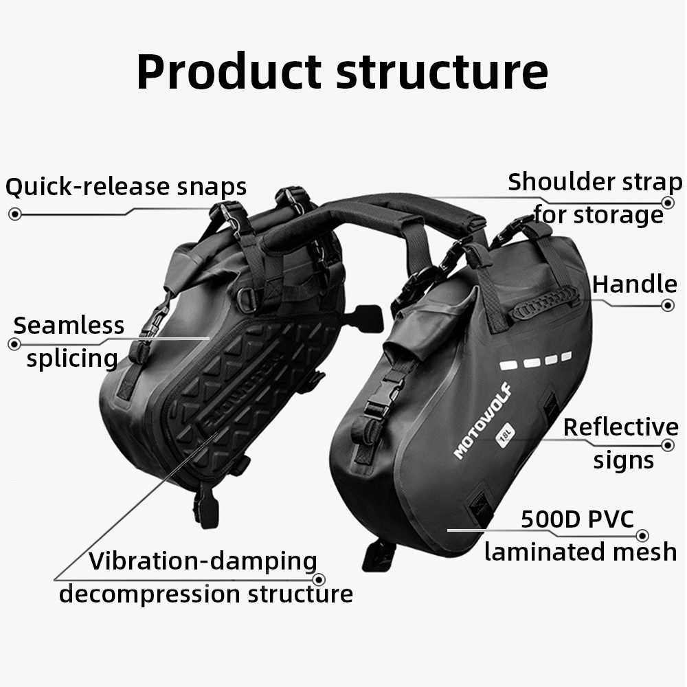 Водонепроницаемые мотоциклетны – обзор и цена Travel Accessories B&M
