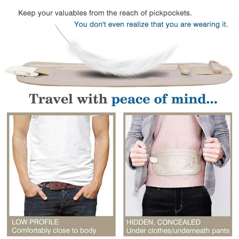 Невидимые дорожные поясные сум – обзор и цена Money Belt Hidden
